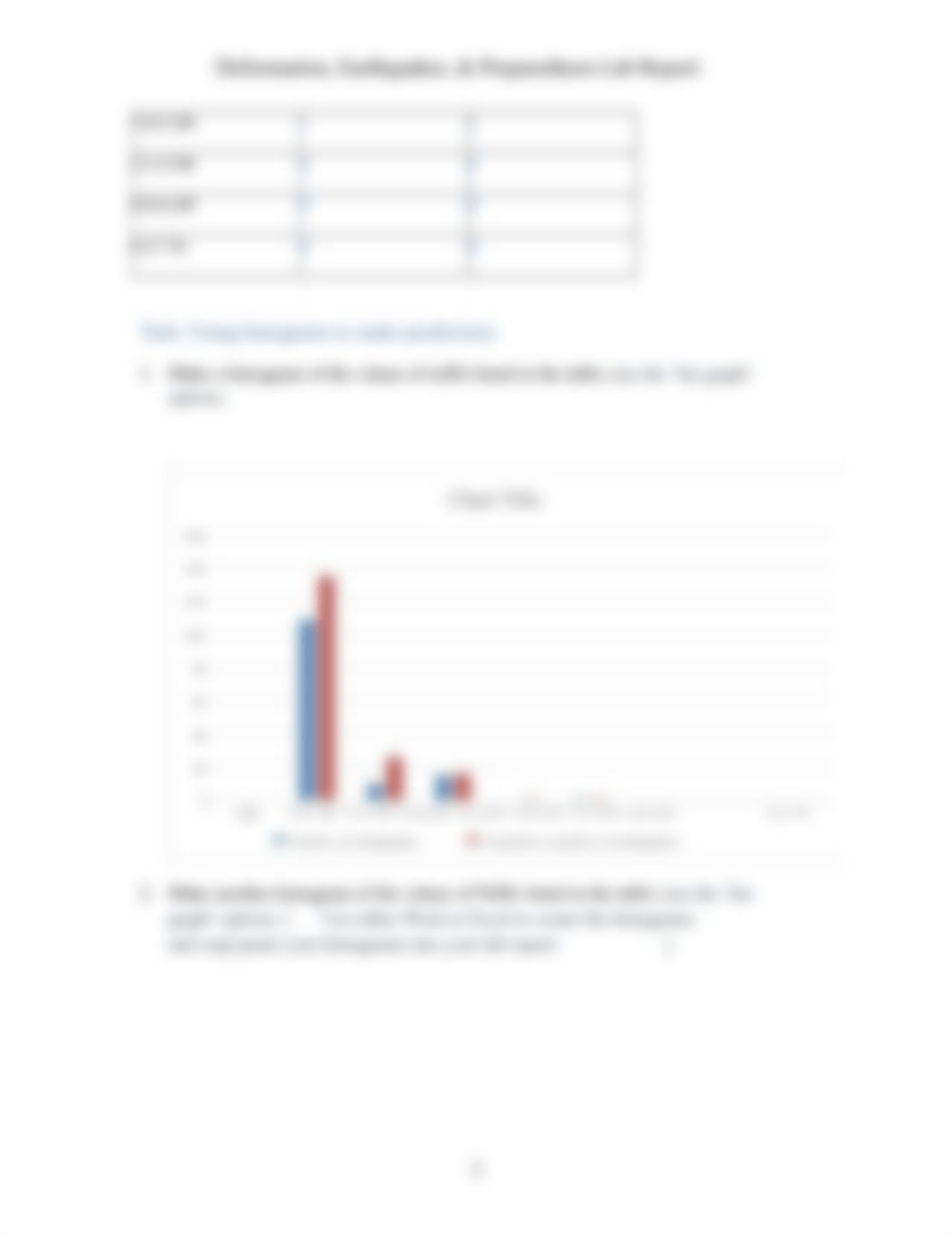 EarthquakesLab_Lab Report.docx_dglwu1b1zl7_page2