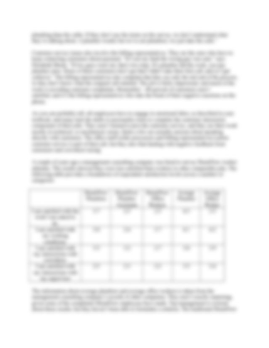 Case Study 1 Job Satisfaction.docx_dgly51ttwhf_page3