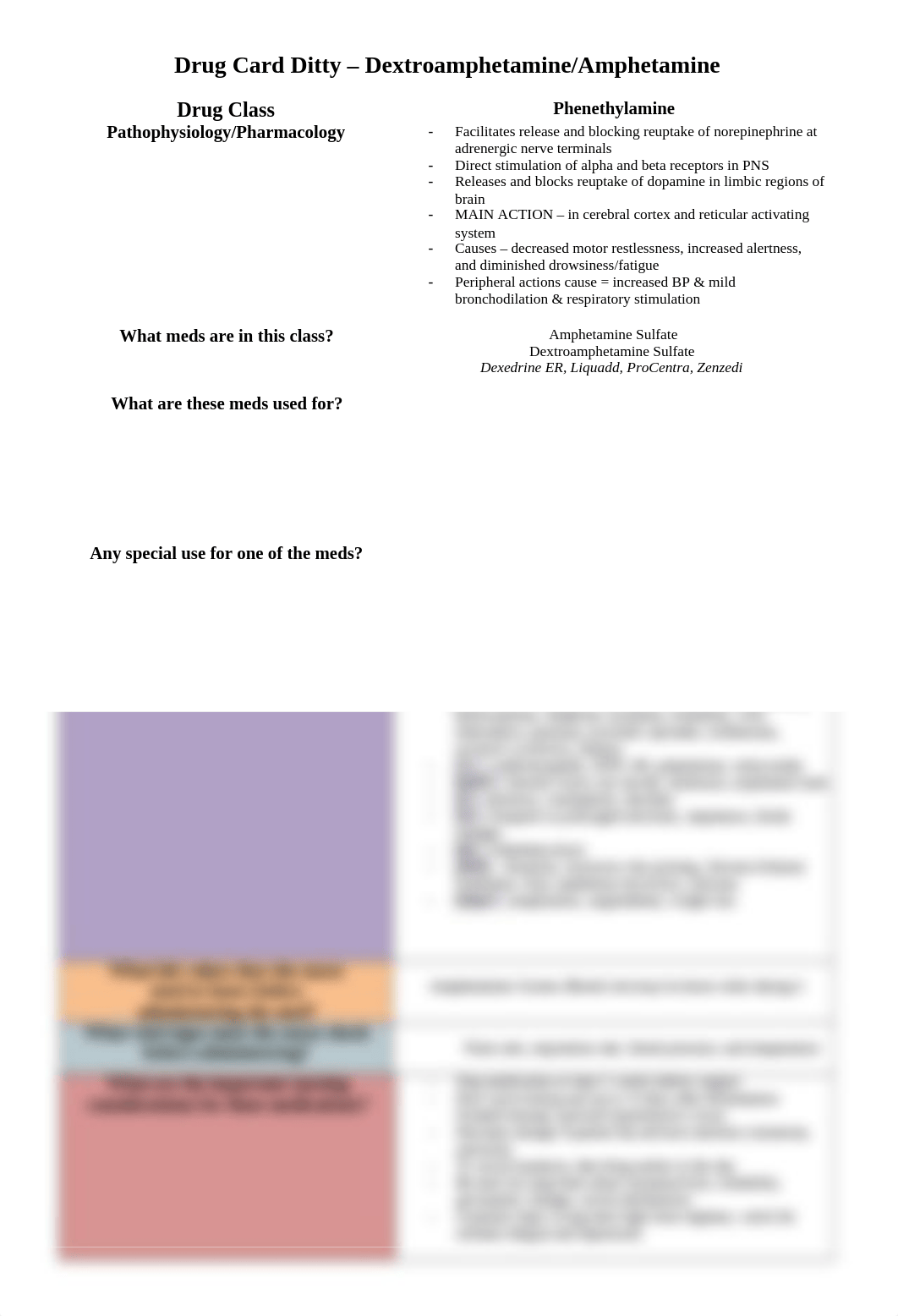 Dextroamphetamine Sulfate Ditty.docx_dglyvlastha_page1