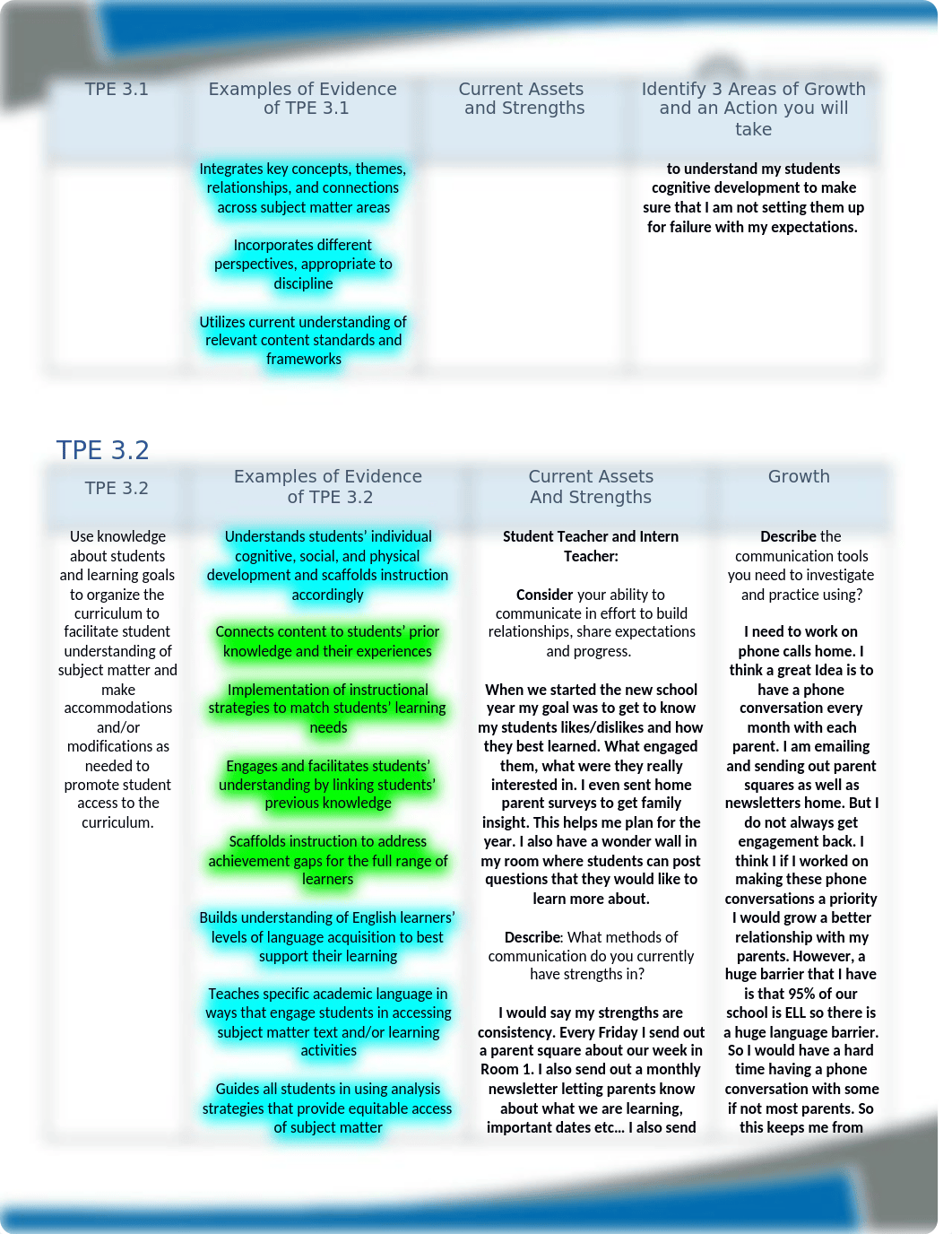 ITL 606 2A.docx_dgm4bfbauja_page4