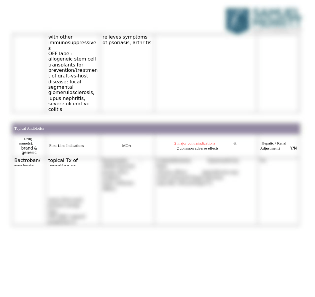 N677 QNC Dermatological, Immune System & Immunizations V7.docx_dgm5hqxpg5u_page2