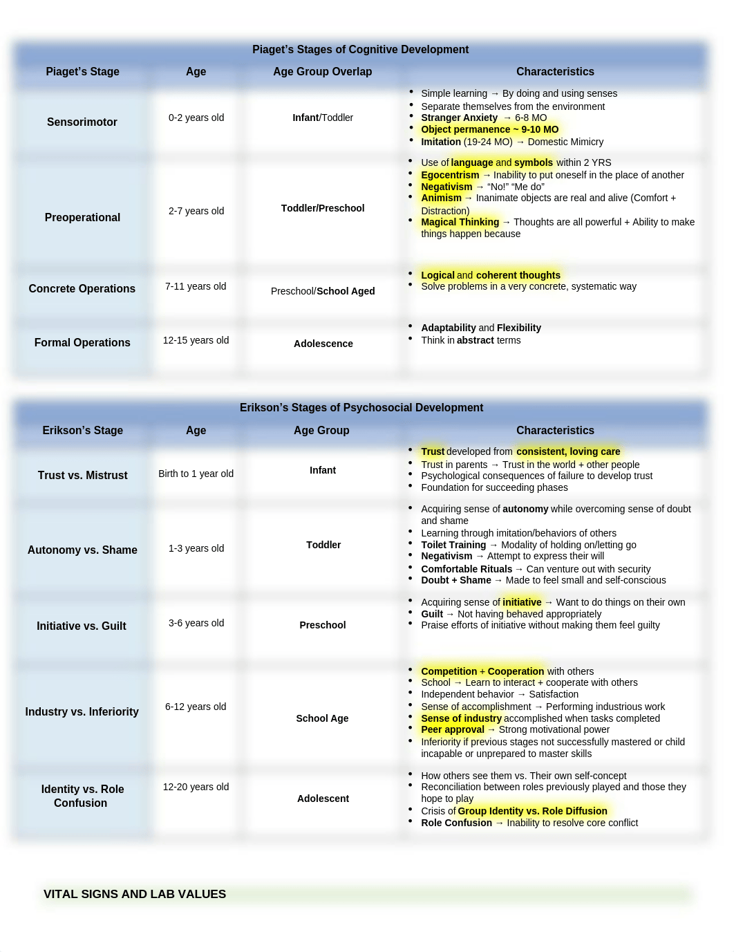 SUMMARY M1-M5 (3).docx_dgm6jo4zaxd_page1