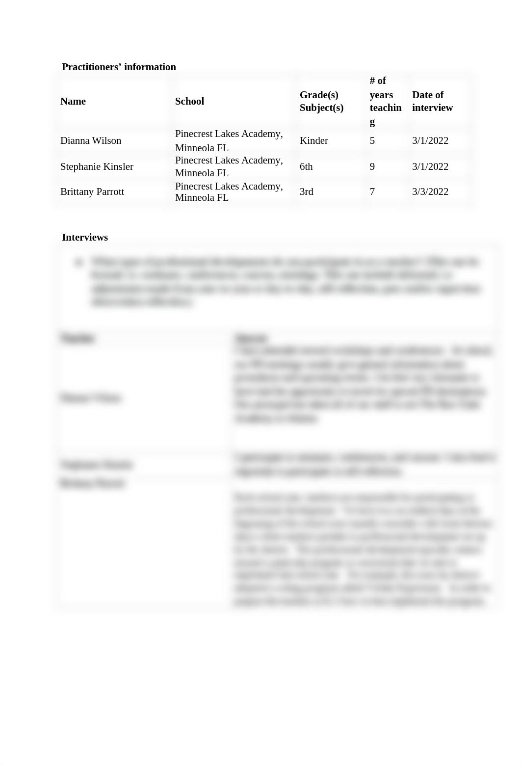 Copy of Prof Development Report (1).docx_dgm83y0ivct_page2