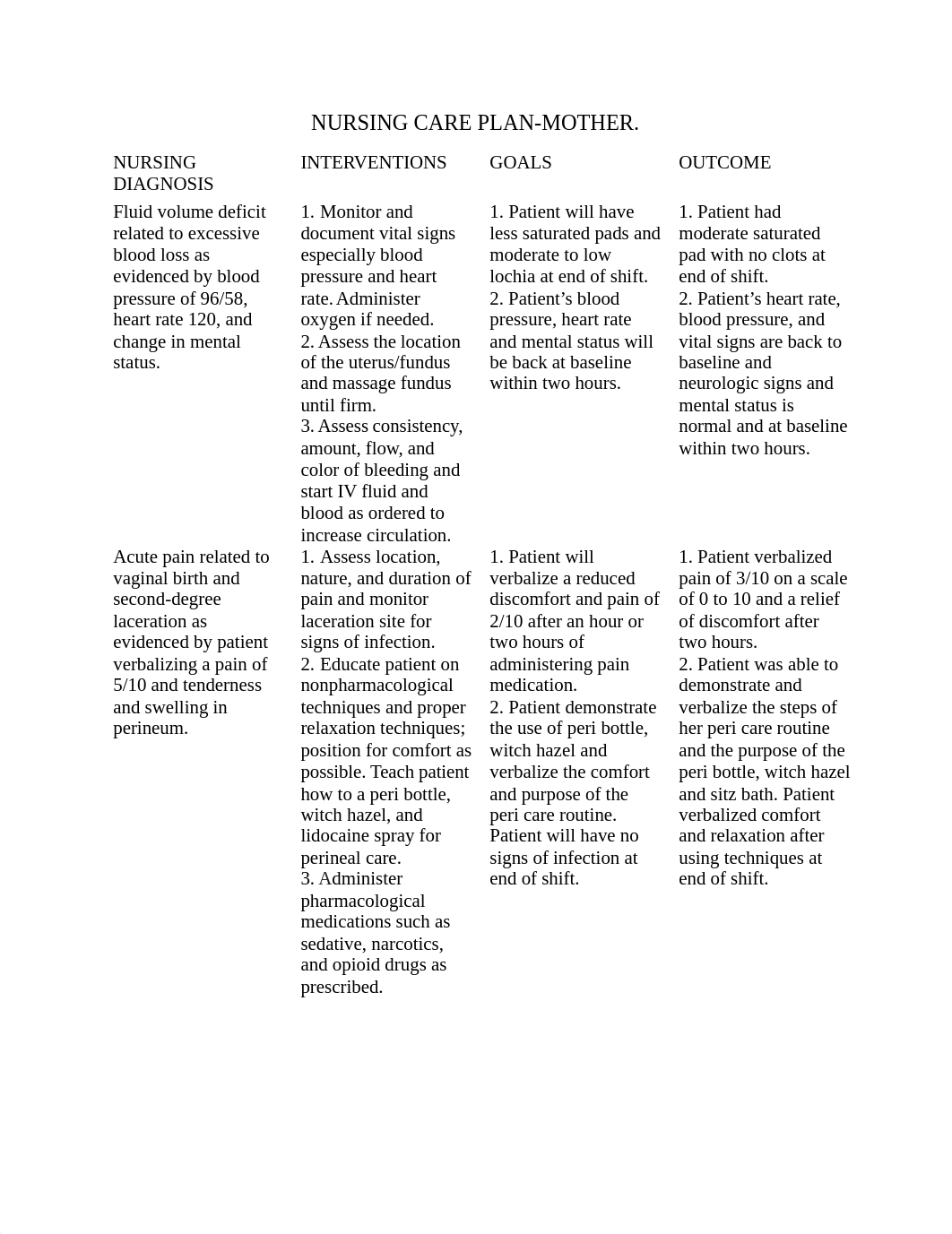 Nursing Care Plan - Mother.docx_dgm84bbck2f_page1