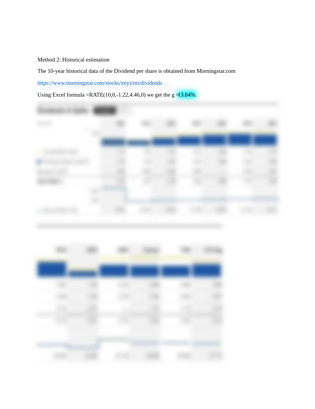 Common Stock Valuation - Toyota Motor Corporation.docx_dgm8dodoo49_page2