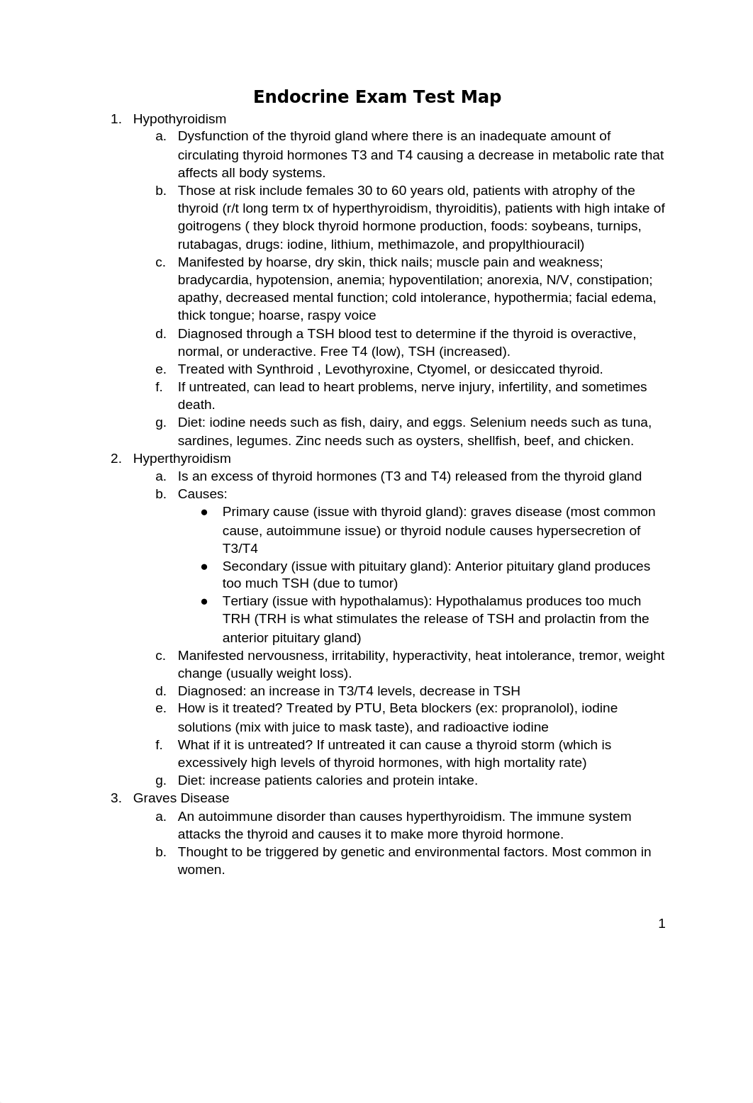 Endocrine Exam Test Map_dgmc0aiz56u_page1