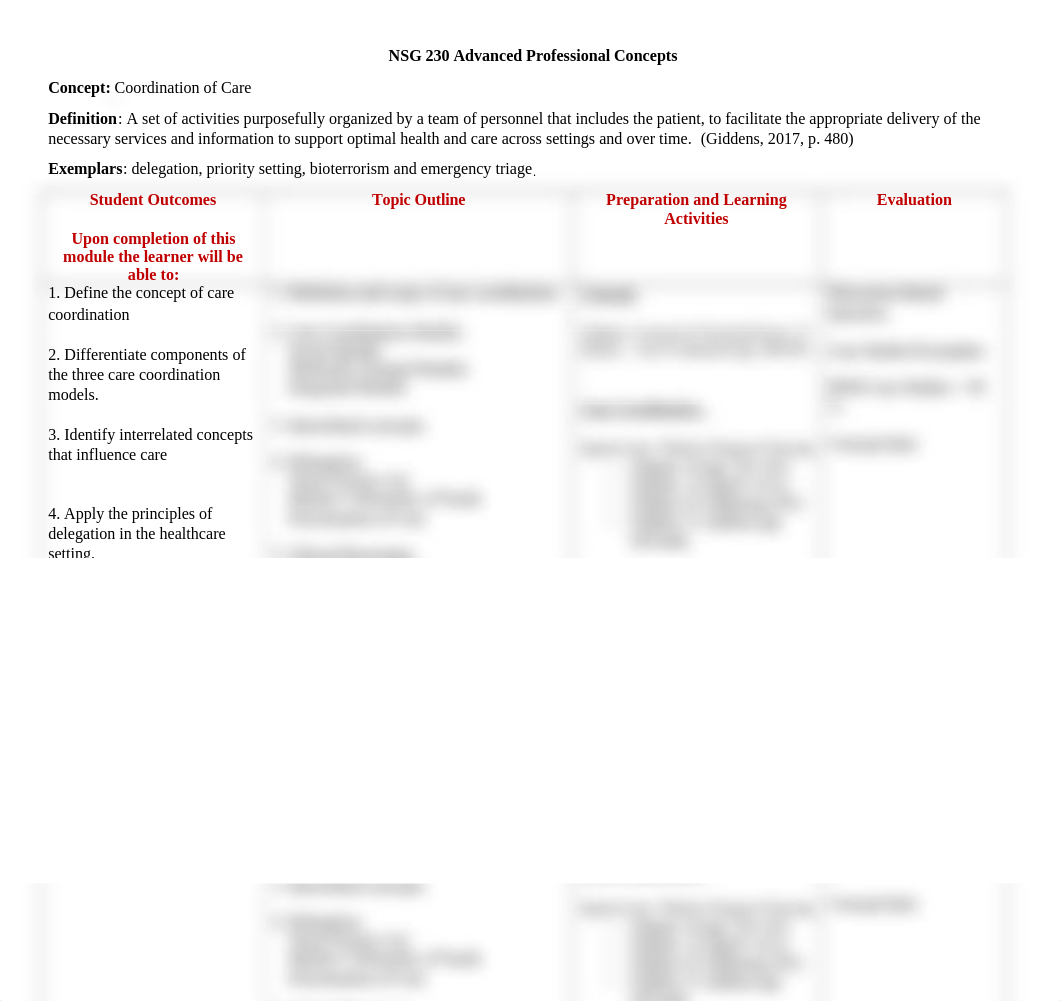 CareCoordinationModule-NSG 230SP2020.docx_dgmfswylt63_page1