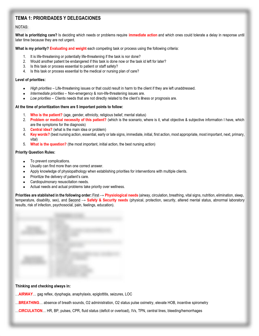 Resumen Uworld amarillo que realiza asistan, LPN y RN kkkkkkkk MEJOR 2 kkkkkk (1).pdf_dgmnfsqxl60_page2