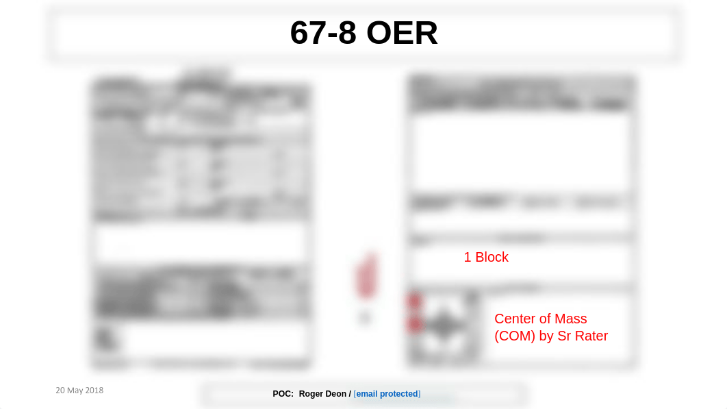 OER OPD Short Version (as of 20 MAY 2018).pdf_dgmnqiuajov_page3