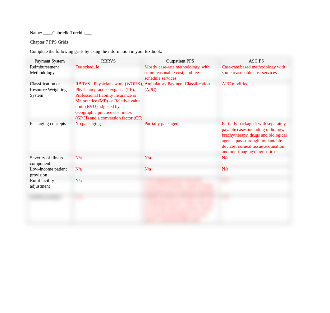 DONEE Ch07 StudentWorkbookPPS Grid.AB202017.docx_dgmnzmjwsa9_page1