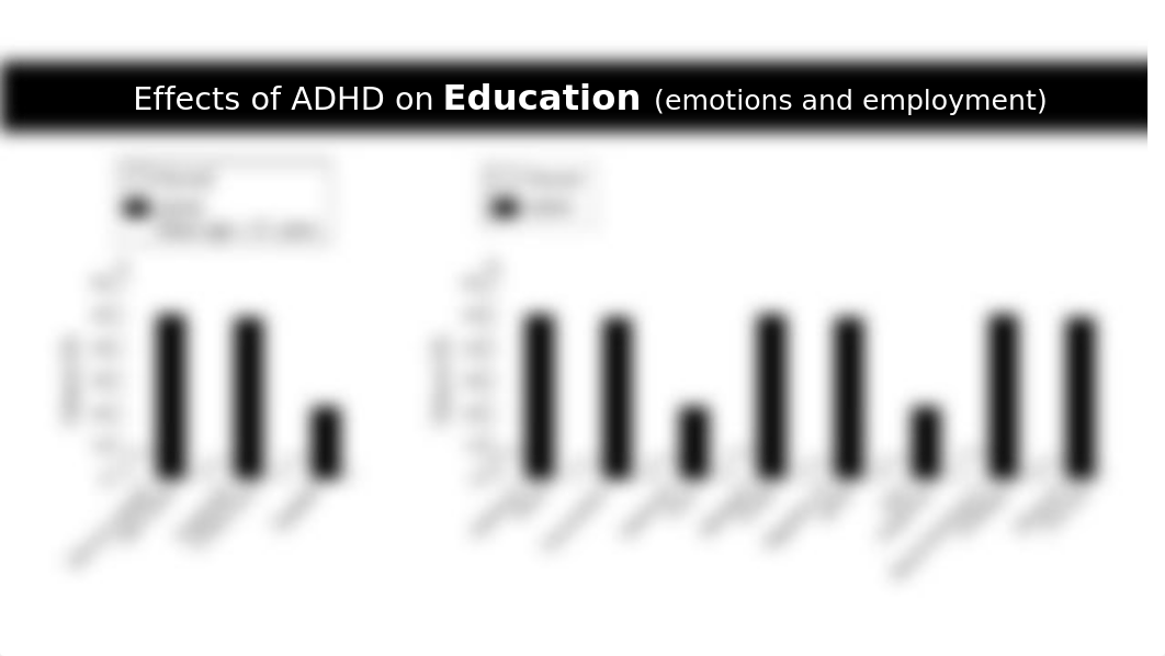 powerpoint for ADHD presentation .pptx_dgmpc91oki2_page2