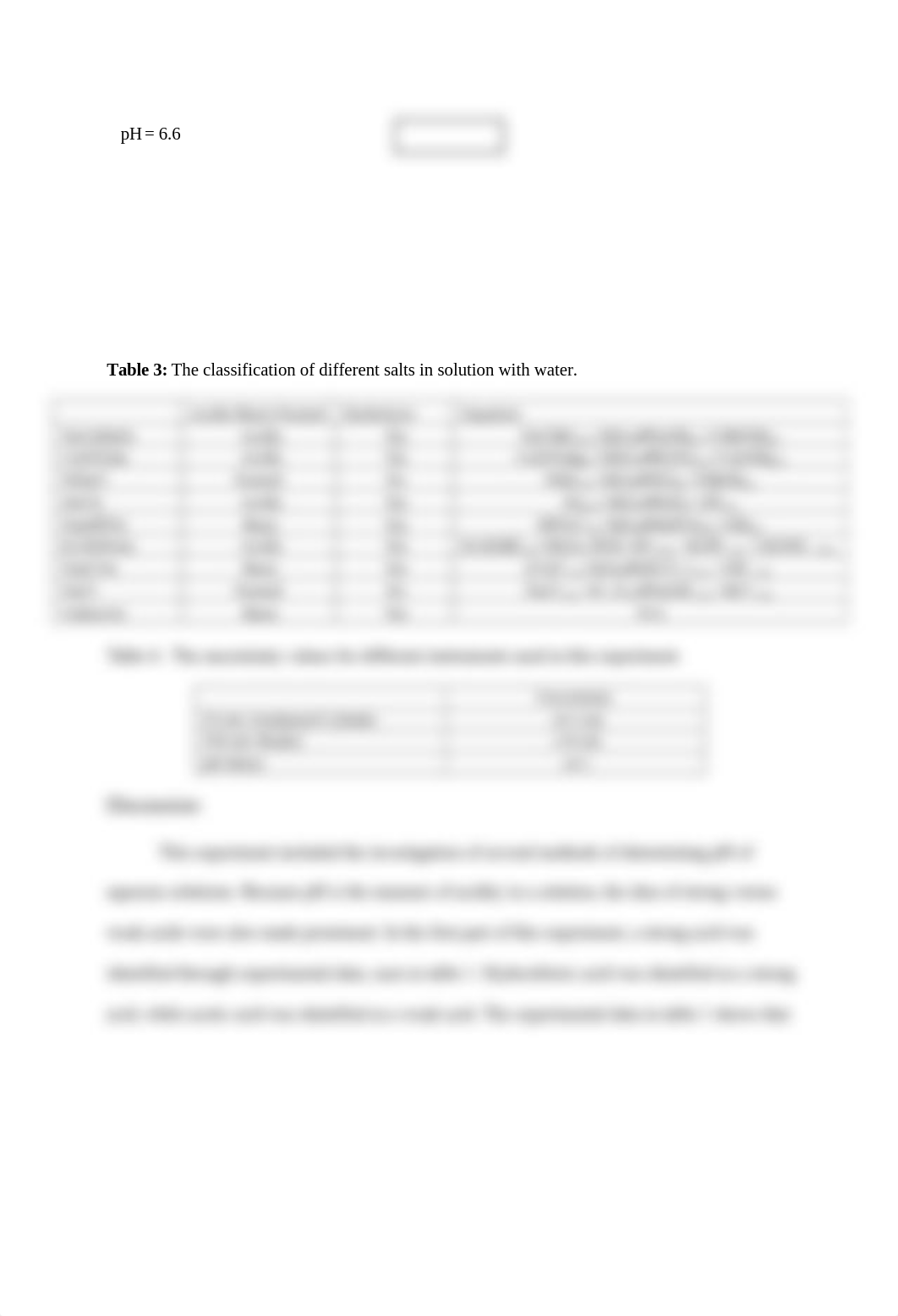 pH of Aqueous Solutions Lab Report.docx_dgmsfn5nnqy_page4