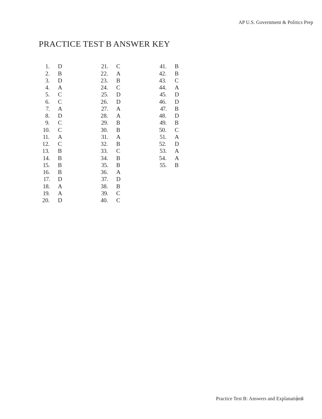 AP_Gov_Pol_2022_PTB_Answers_Explanations.pdf_dgmsk1ehx1h_page3