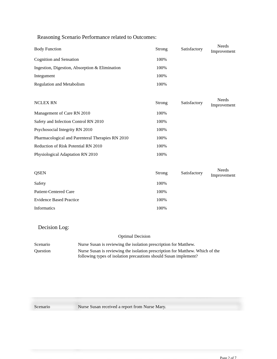 Peds Gastroenteritis and Dehydration.pdf_dgmz719i241_page2