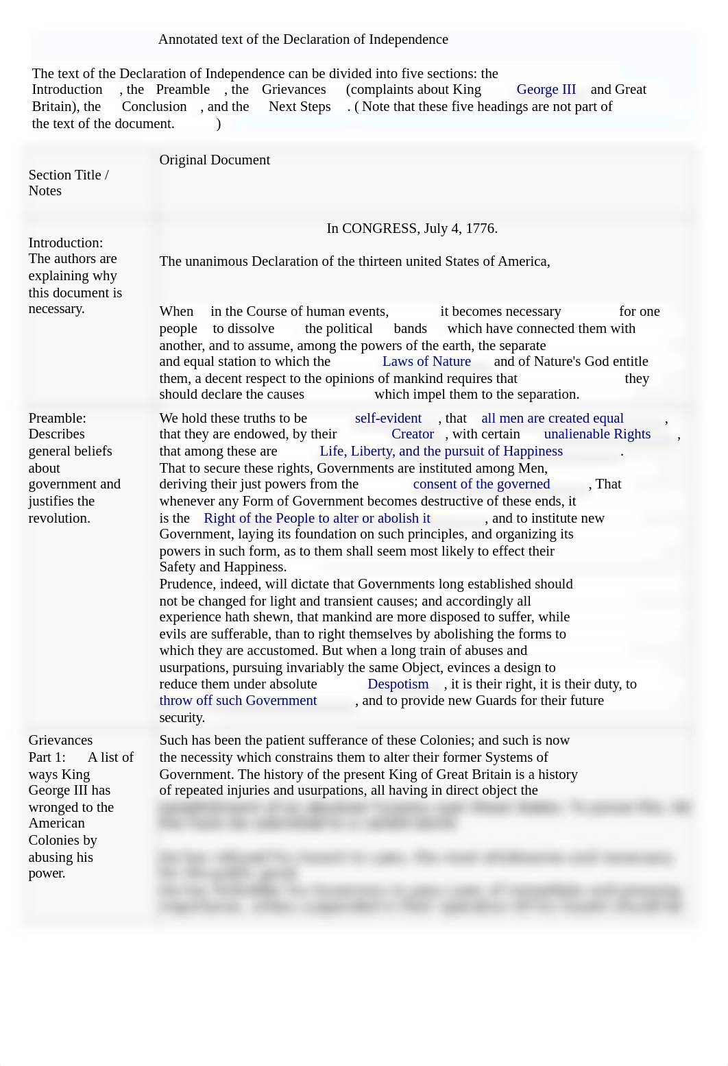 Declaration_of_Independence_Annotated_dgn2gq92x03_page1