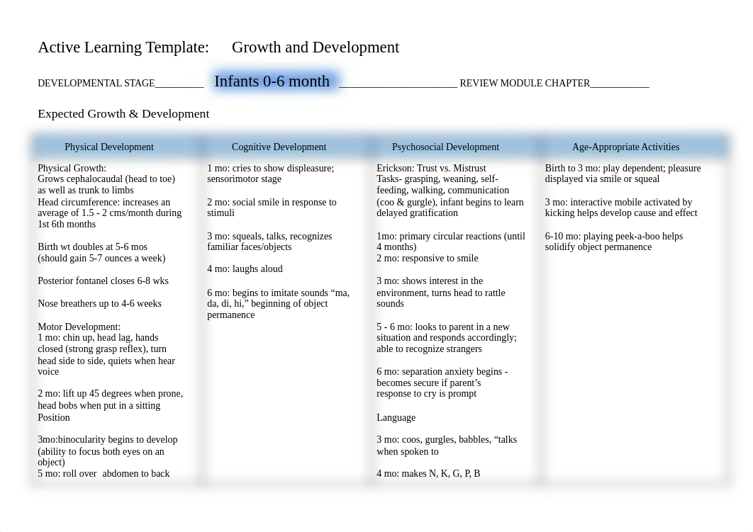 NS 344 study material_dgn5lhmxo6q_page1