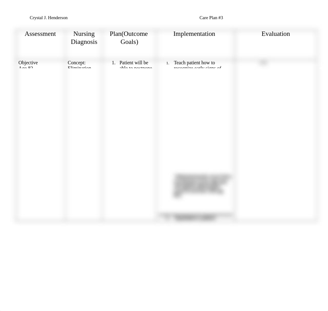 Care plan #3.docx_dgn6nicyeet_page1