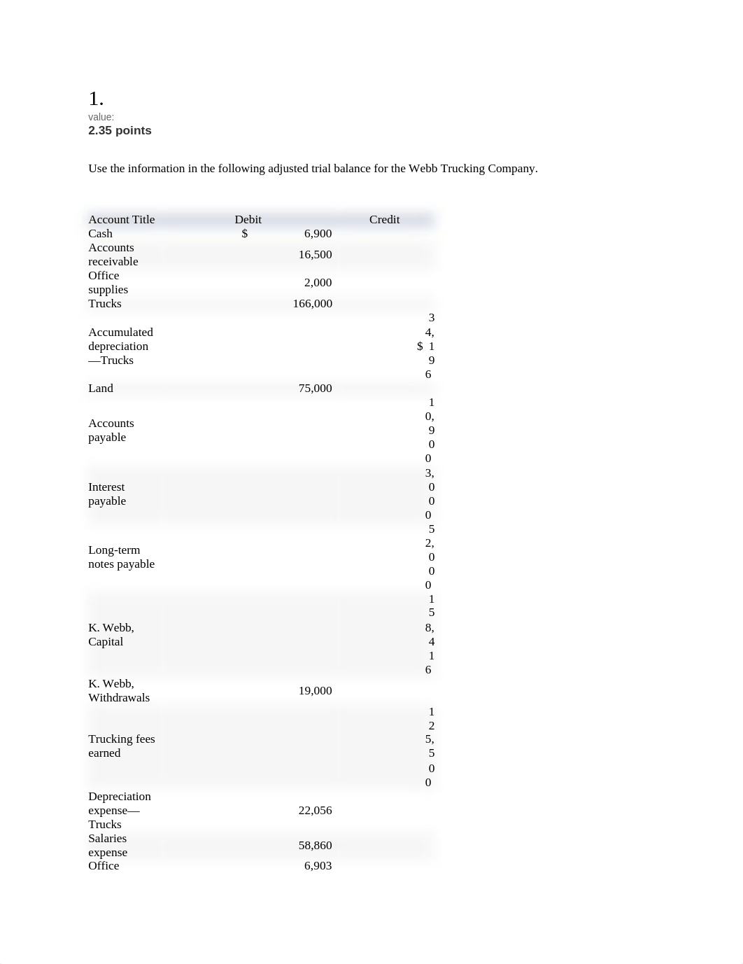 Acct510week3_dgnaehvmkno_page1