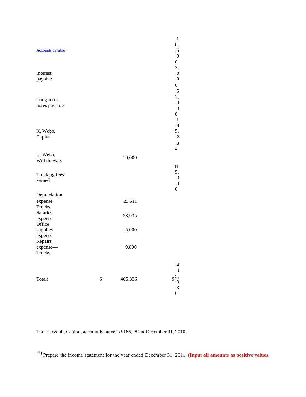 Acct510week3_dgnaehvmkno_page3