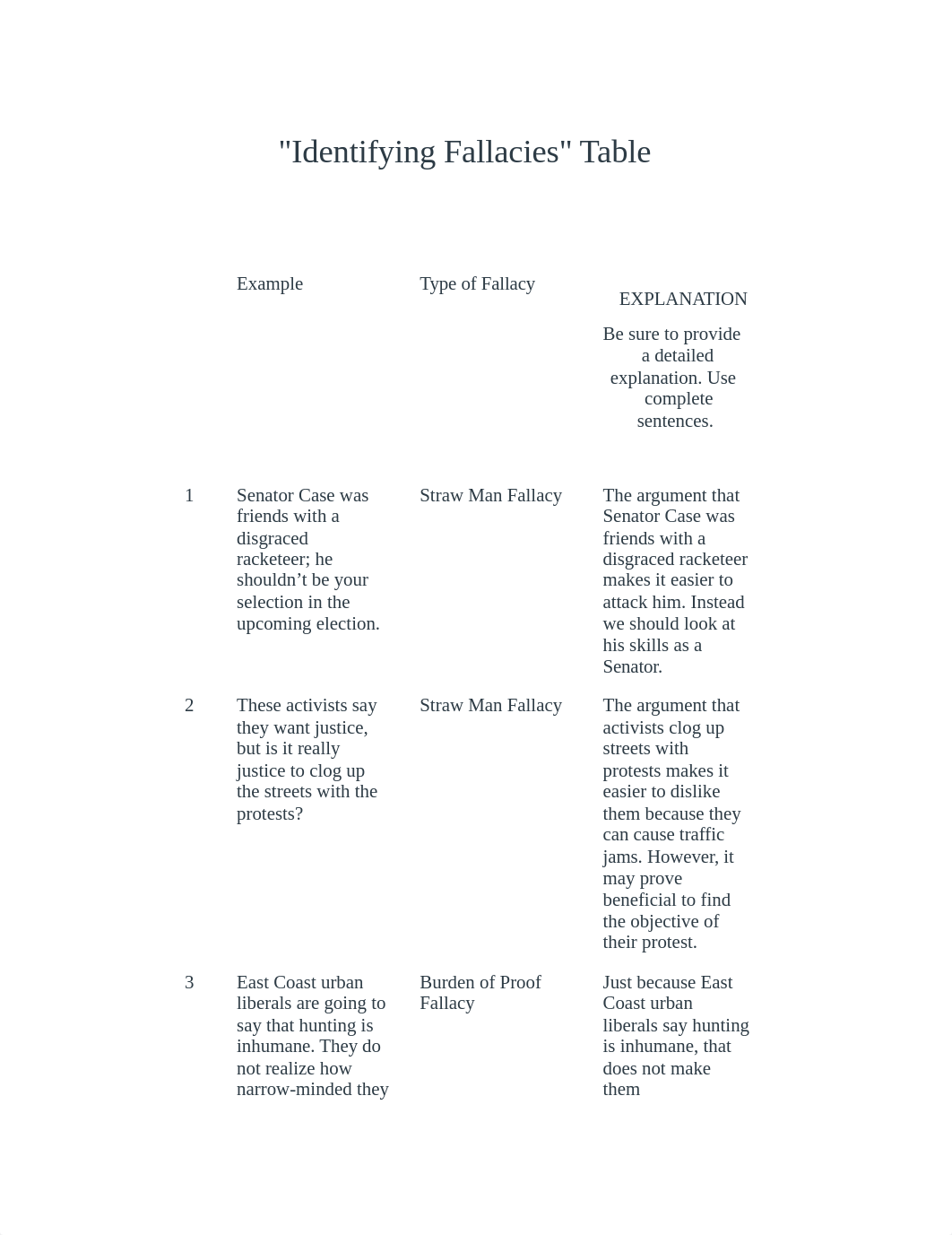 _Identifying Fallacies_ Table.pdf_dgnbyxhg89l_page1