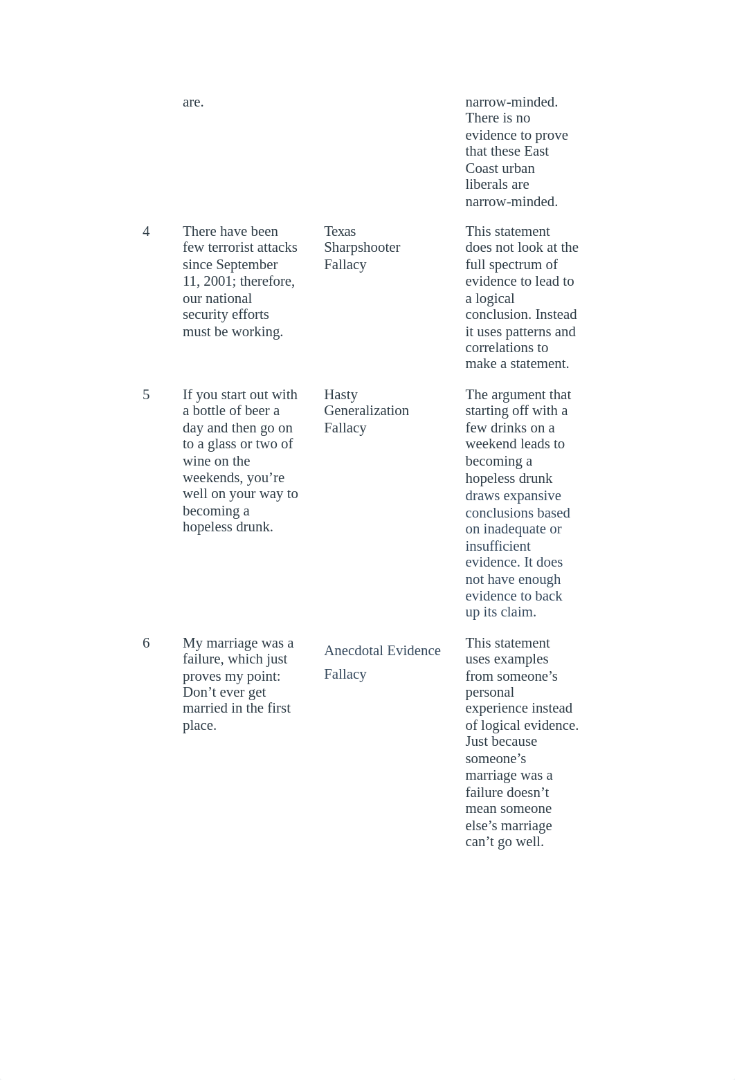 _Identifying Fallacies_ Table.pdf_dgnbyxhg89l_page2