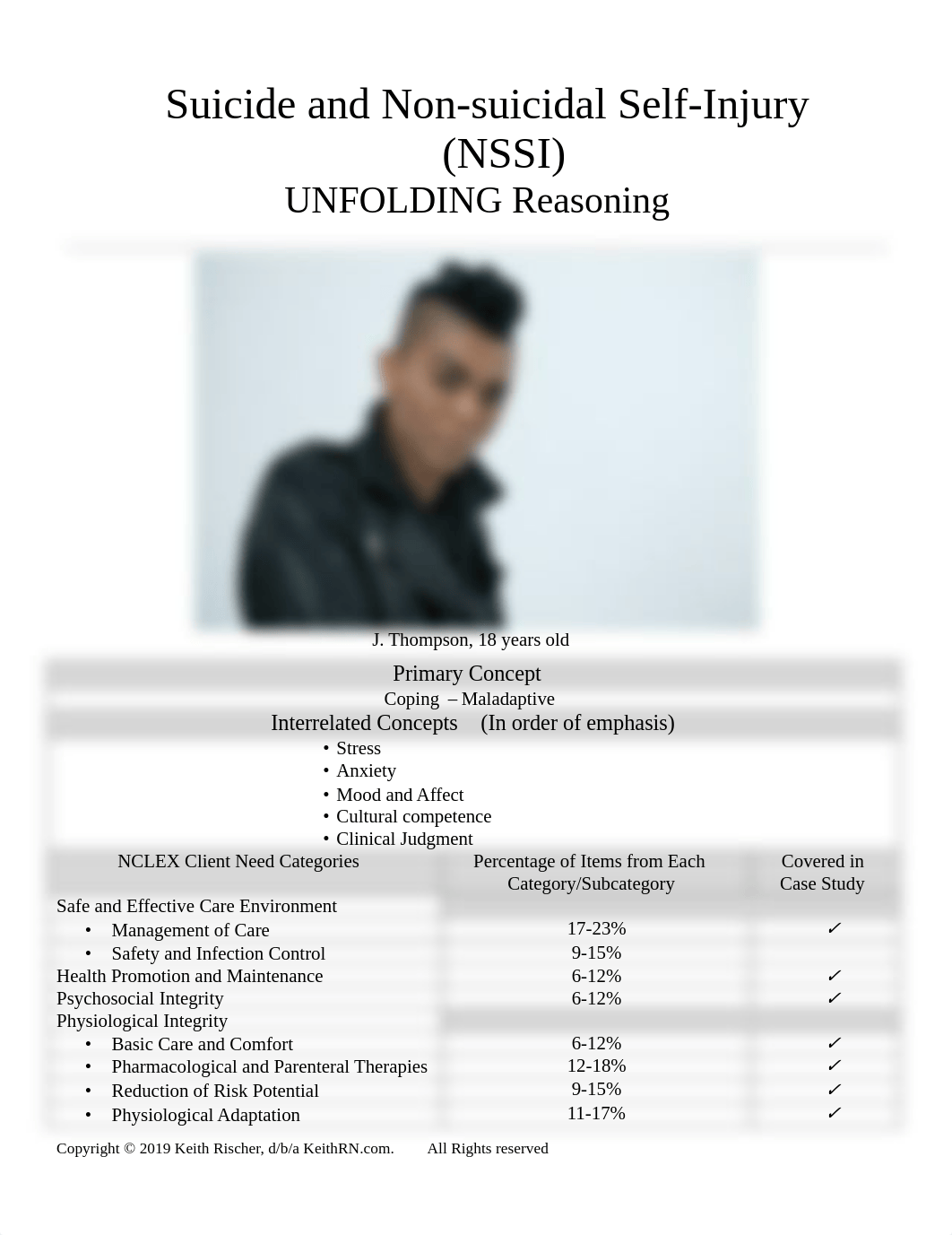 STUDENT-Suicide and Non-Suicidal Self-Injury-UNFOLDING_Reasoning (1).pdf_dgnl2p4hpe7_page1