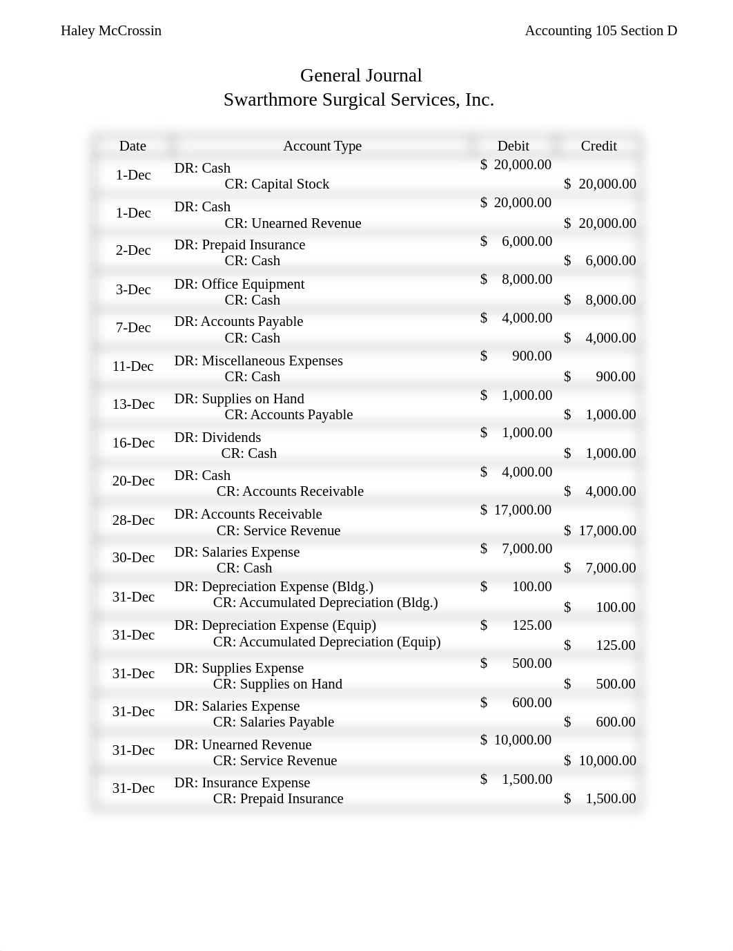 Accounting Project.xlsx_dgnll3iru66_page1