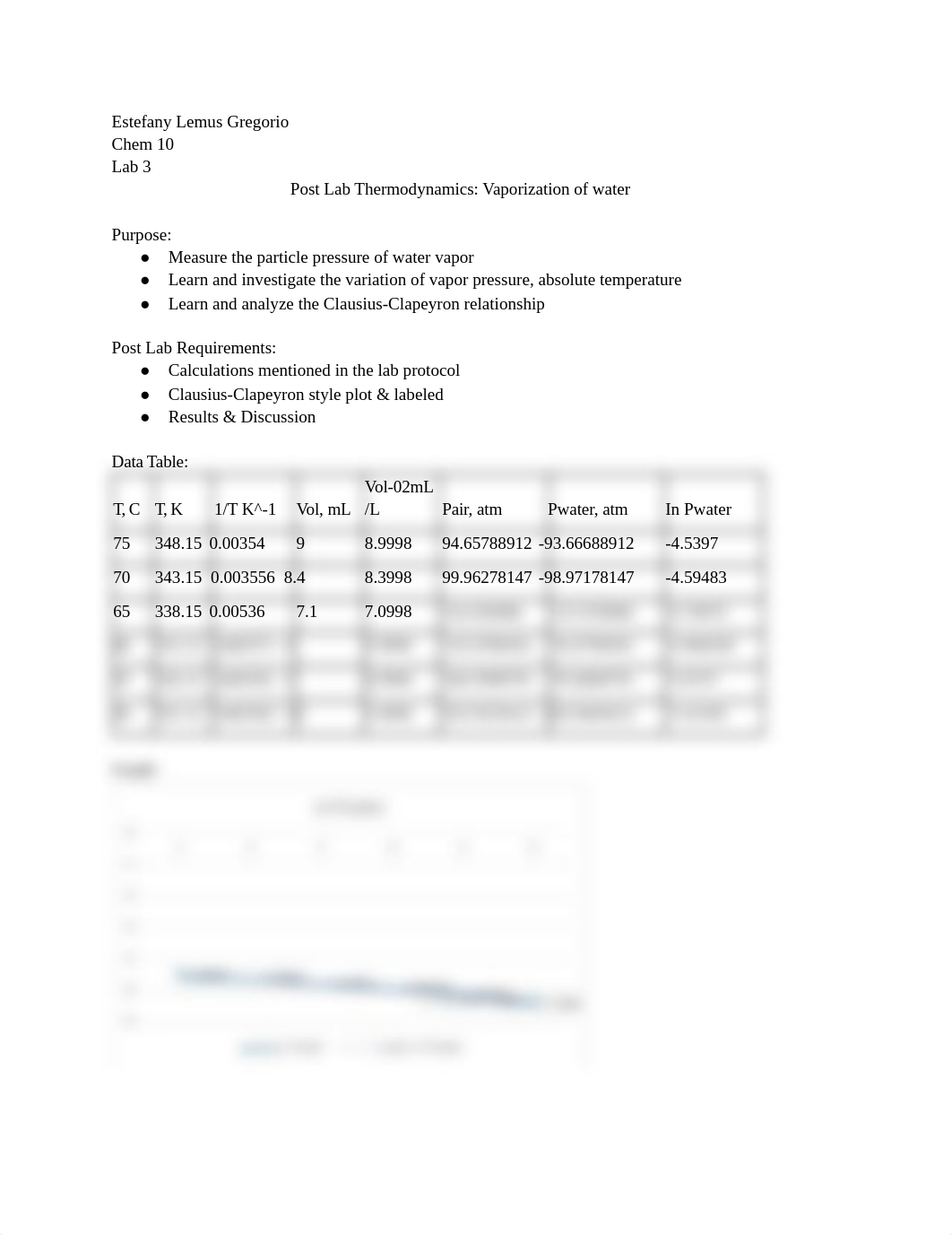 postlab3.pdf_dgnt65qe2ef_page1