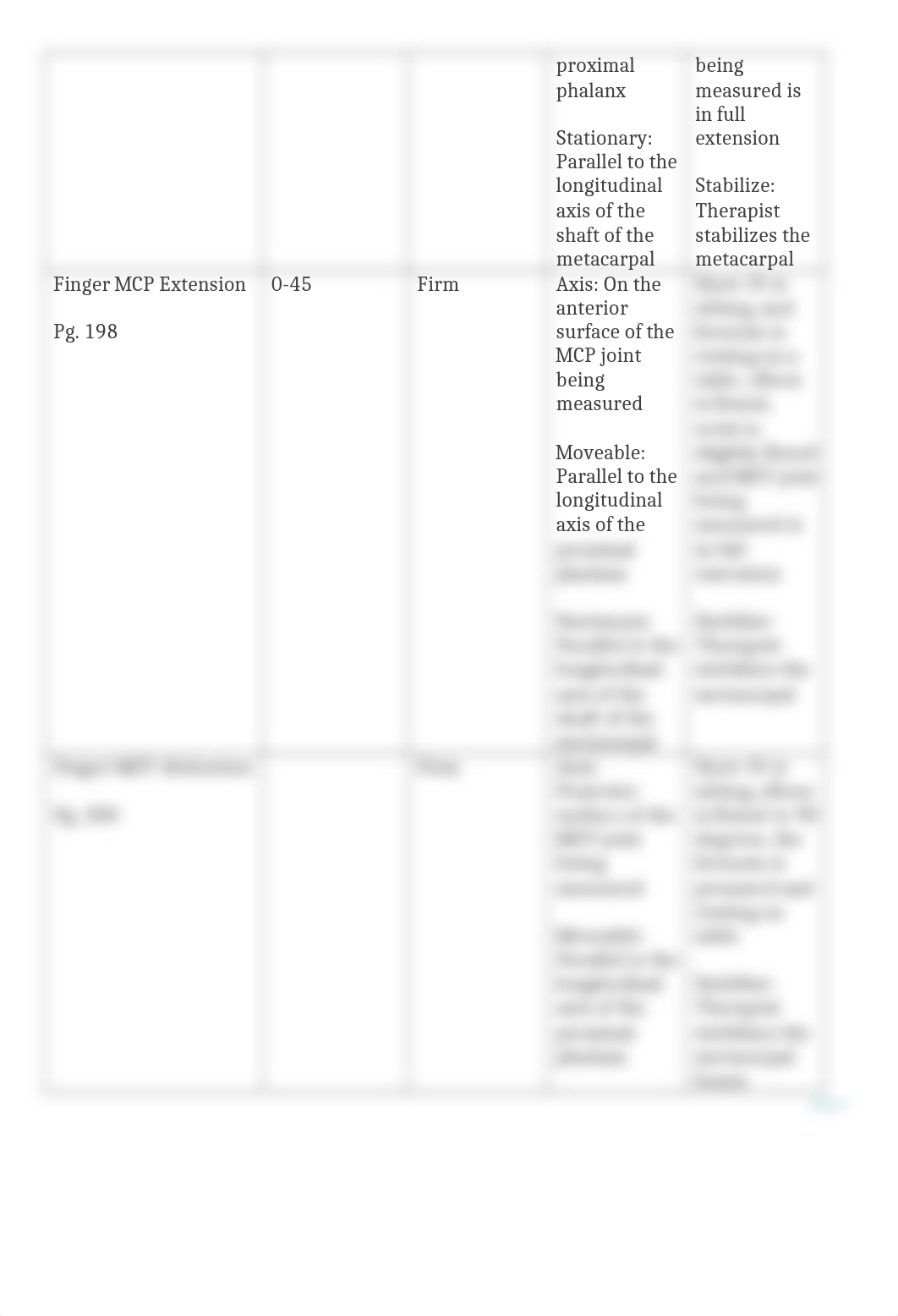 Hand Lab.docx_dgnvlbuj6a6_page2