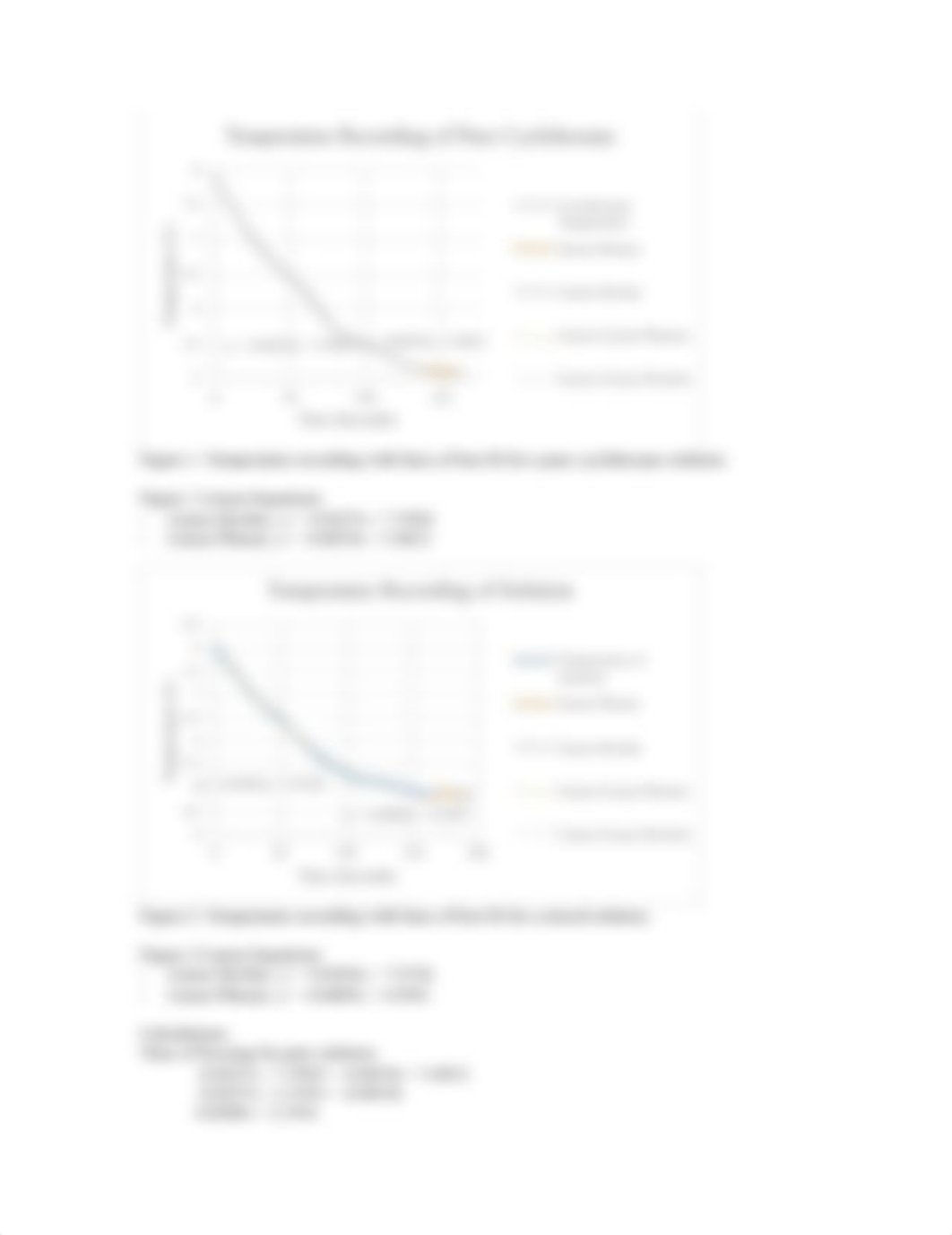 Colligative Properties - LAB REPORT Zach Anderson.pdf_dgnwsyq11i9_page2