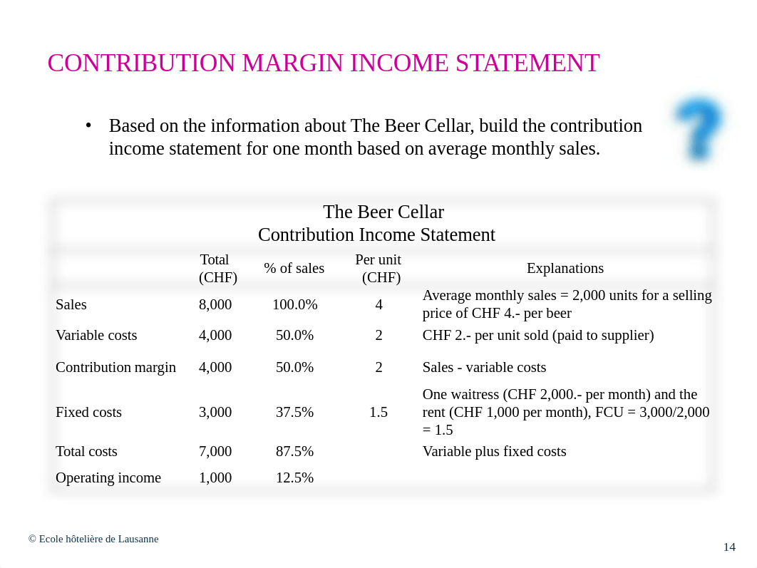 Section 4 - CVP analysis -Solutions of in-class exercises.pdf_dgo0rr5hdoc_page2