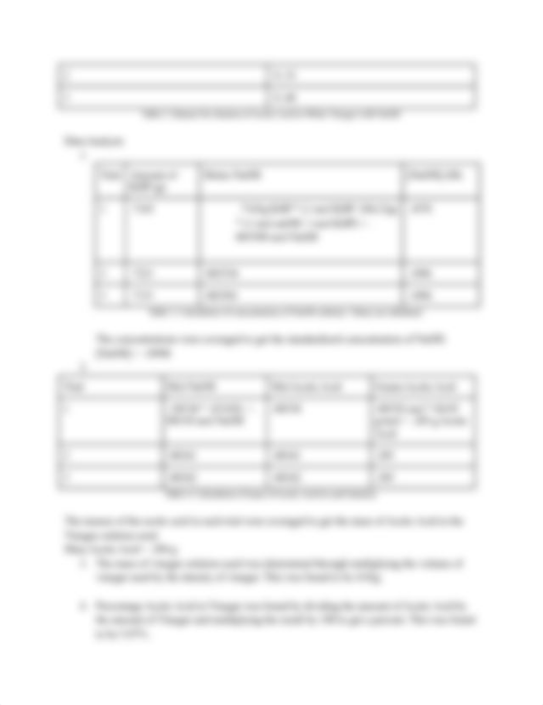 Titration of Acetic Acid in Vinegar.docx_dgo58b0q8g4_page2