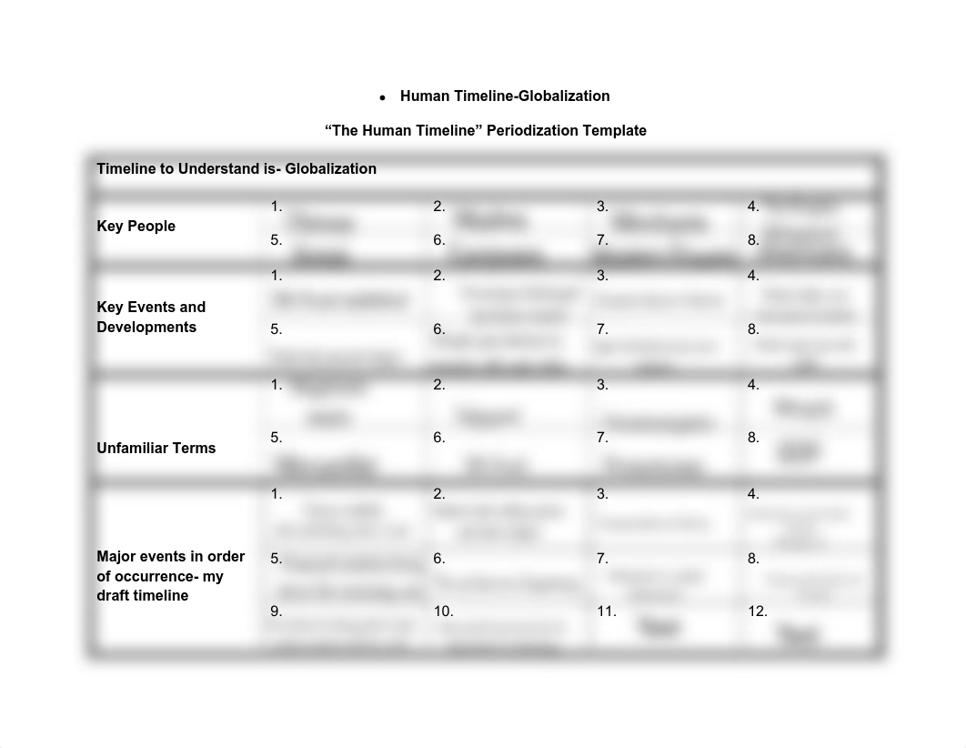 Globalization_Human_Timeline.pdf_dgo78qnae0y_page1