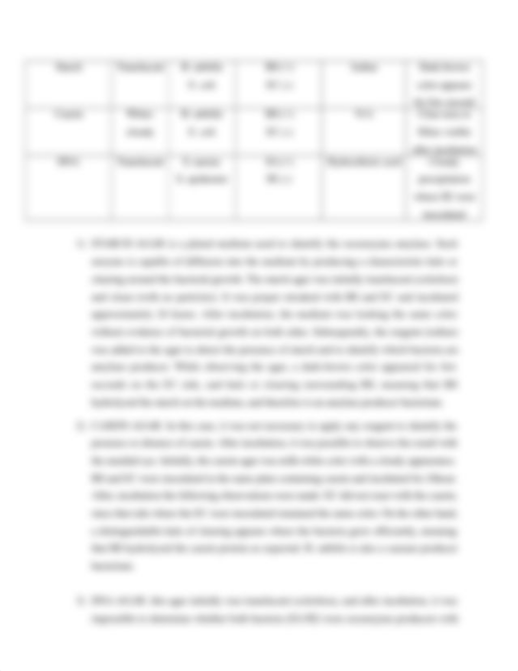 Introduction-Microbiology-DNA:CASEIN:STARCH_HYDROLISIS.docx_dgob32r6d9m_page3