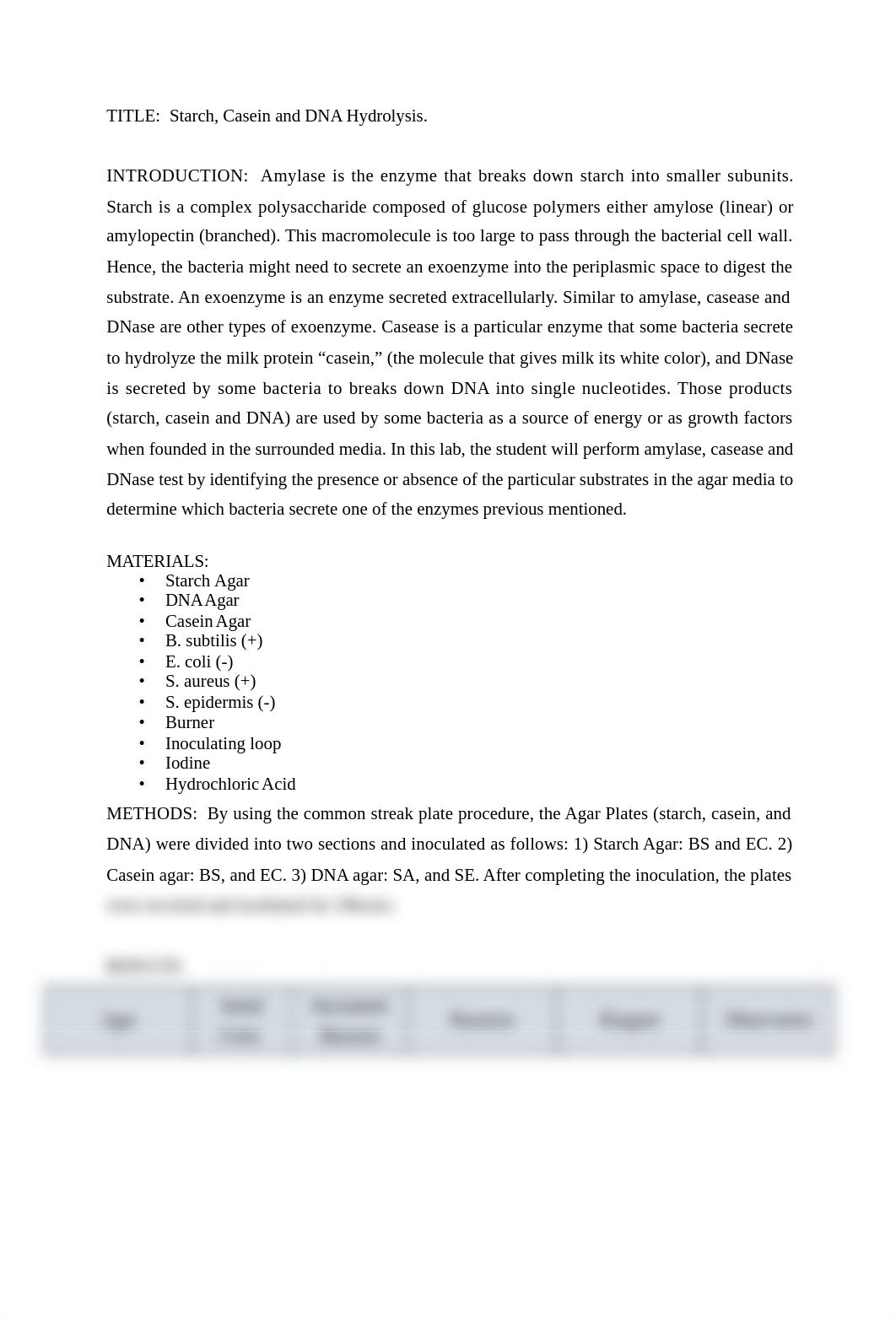 Introduction-Microbiology-DNA:CASEIN:STARCH_HYDROLISIS.docx_dgob32r6d9m_page2