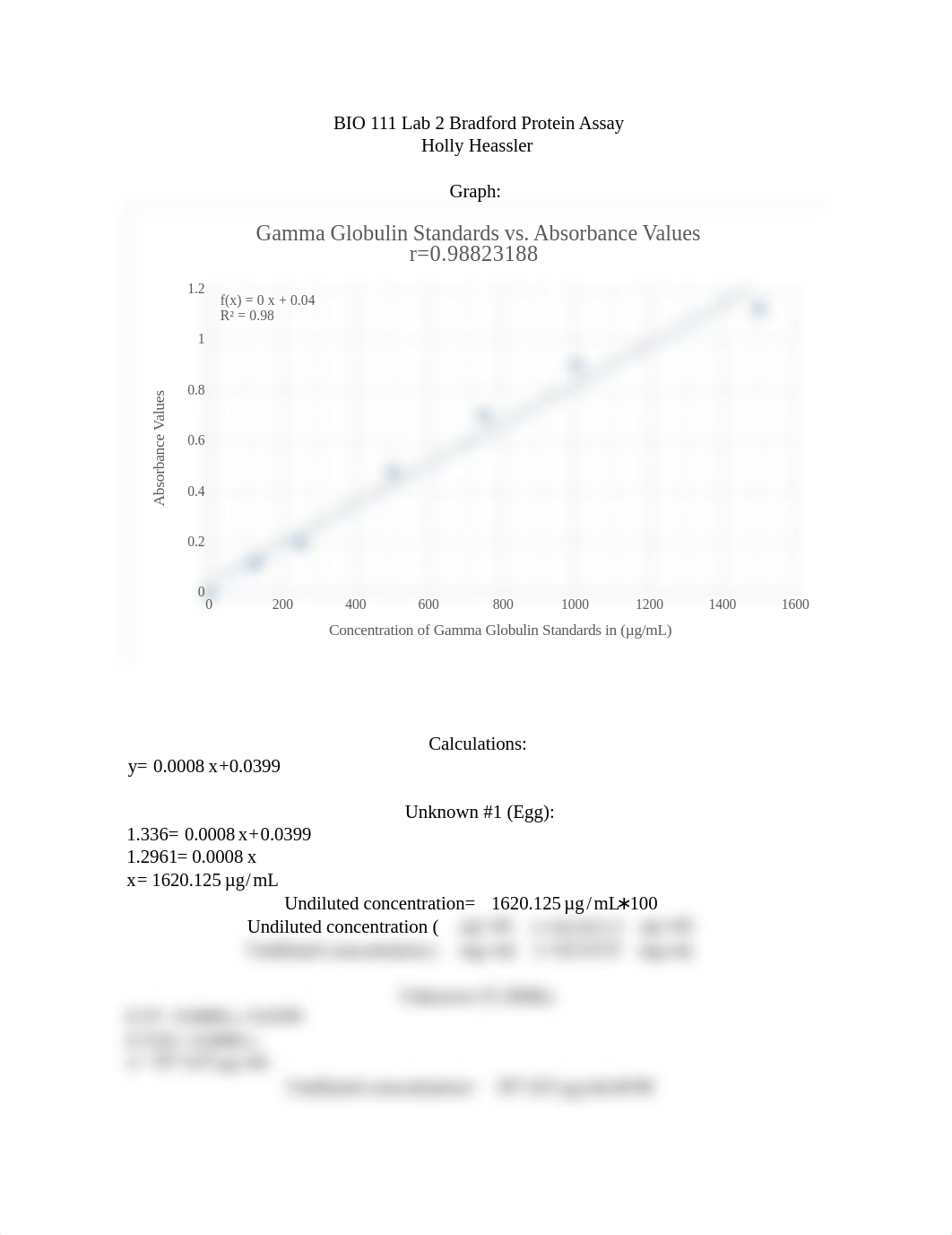 BIO 111 Lab 2 Bradford Protein Assay - Calculations and Graph (1).docx_dgob353pkev_page1