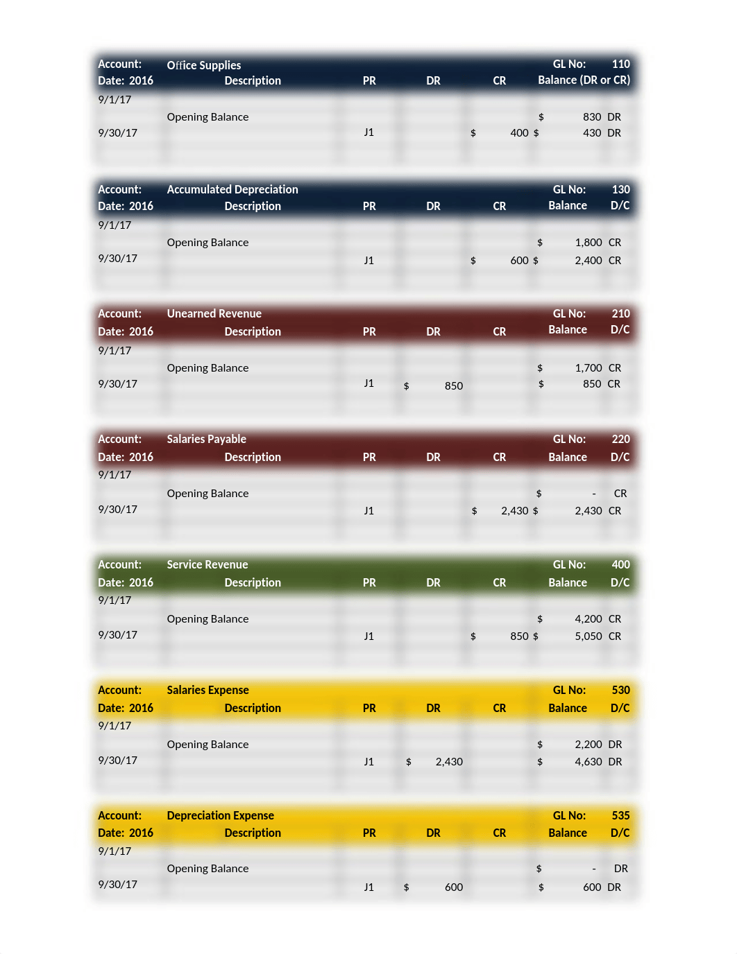 Jaden Lavey Chapter 5 Case Study ACC231 (1).xlsx_dgoc8cxsvxa_page2