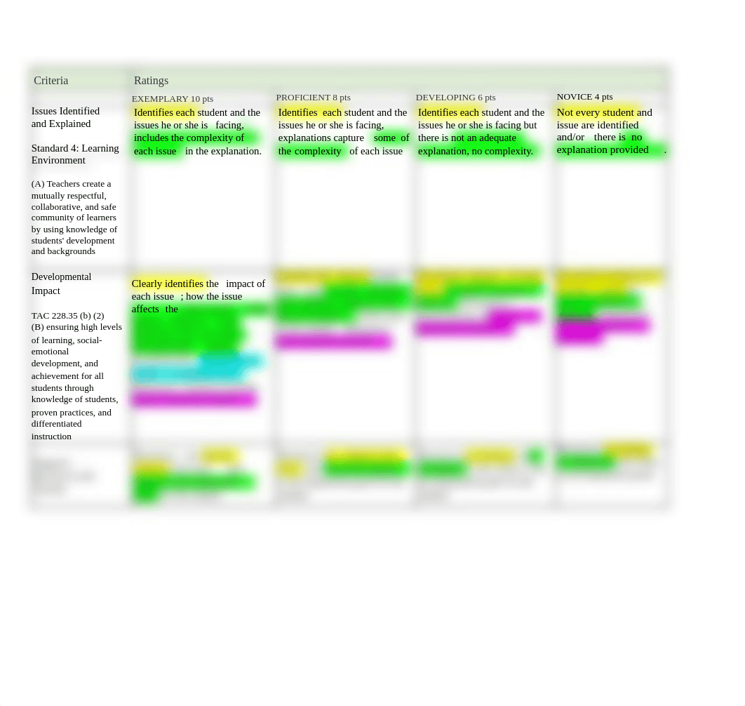 700.2PBP Rubric-1 (1).pdf_dgocqjvoze3_page1