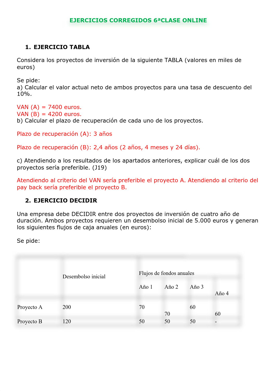 Ejercicios corregidos 6ª clase online.pdf_dgodaf1sny1_page1