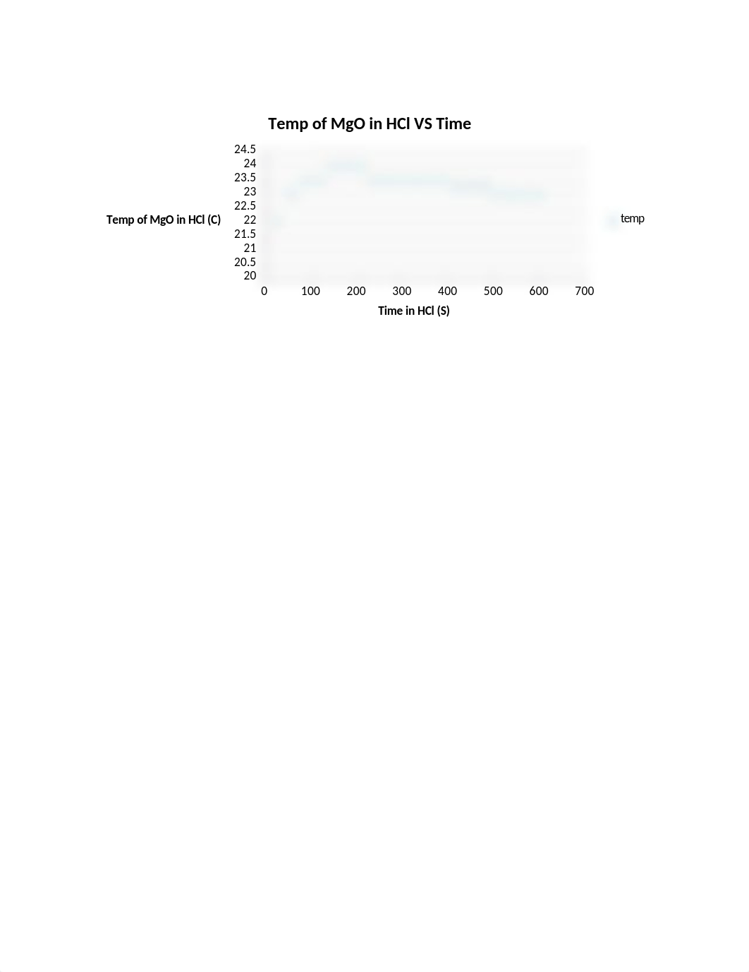 chem 1 post lab hess_dgody6wxt4x_page3