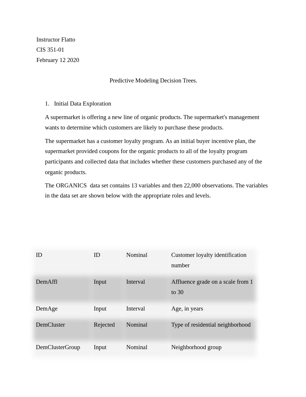 Chapter 3 - Predictive Modeling Decision Trees.docx_dgog211vw55_page1