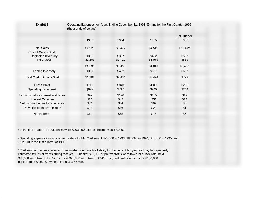 Clarkson Lumber Solution 2015.xls_dgohdzg091s_page2