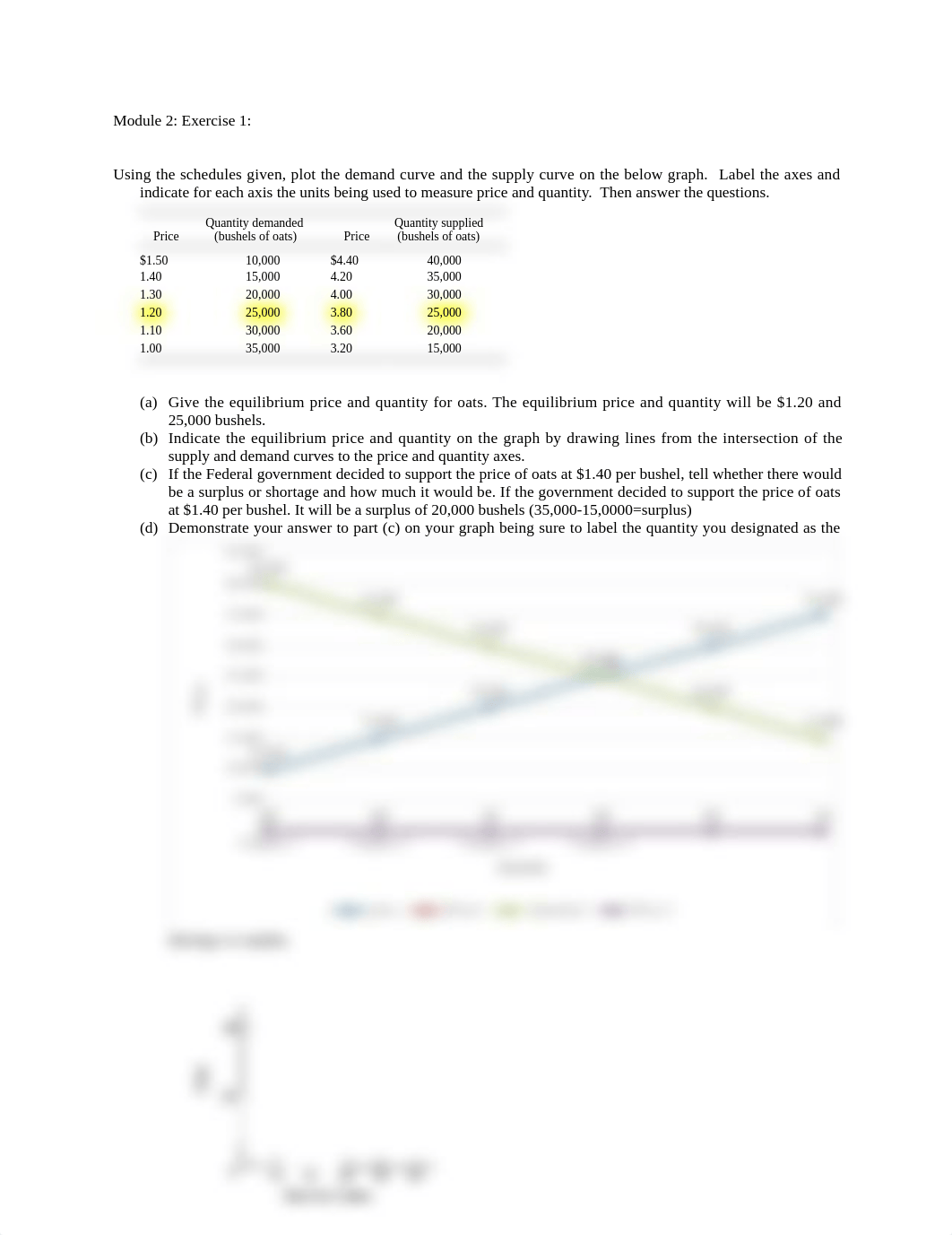 Module 2 - Exercise 1.docx_dgohfn1aqnk_page1