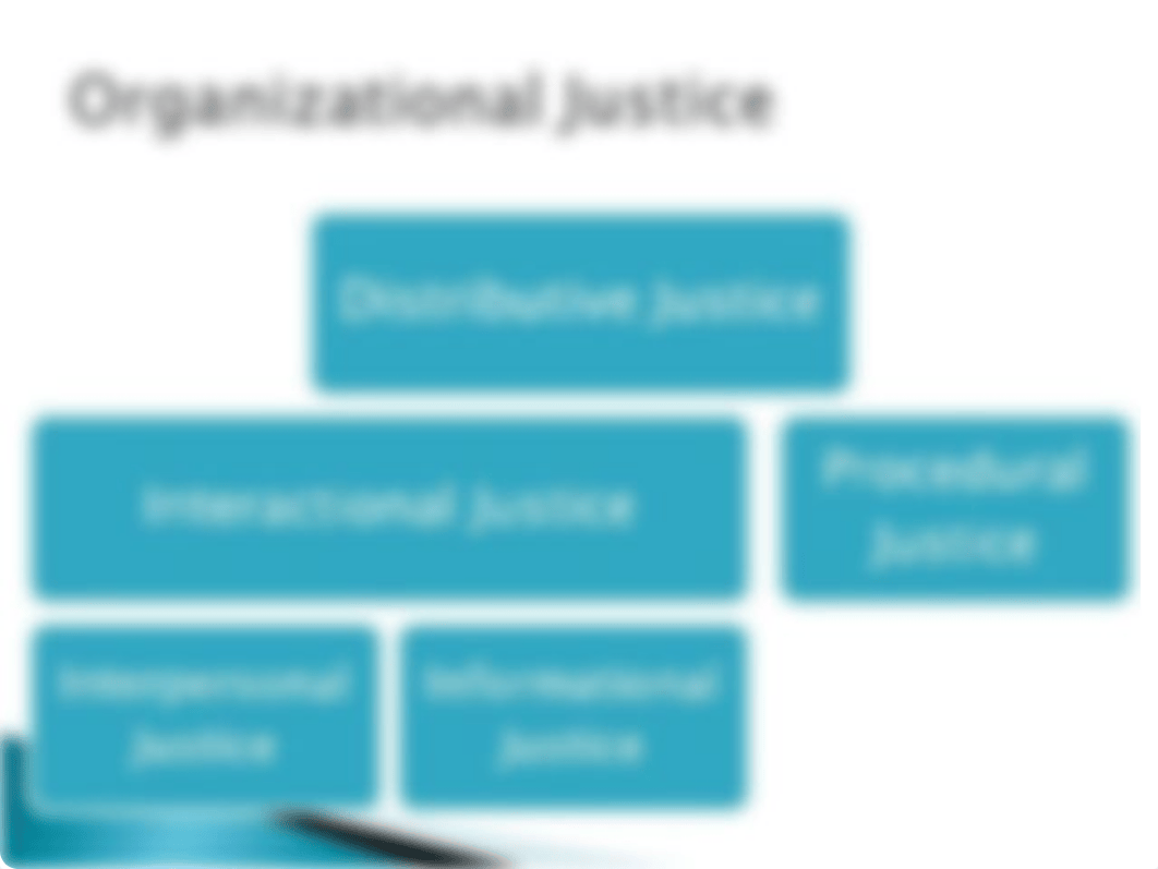 Organizational Justice powerpoint_dgoizun9l4z_page2