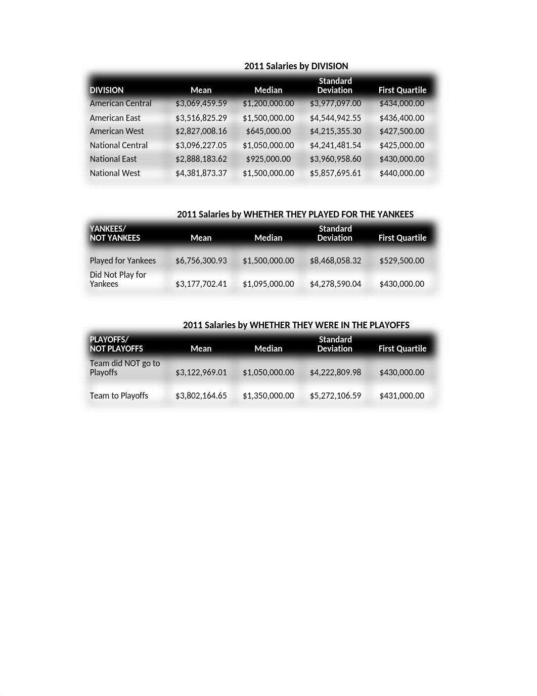 Homework Problems - Week 3_K Ruditys_dgoq4ptltzg_page2