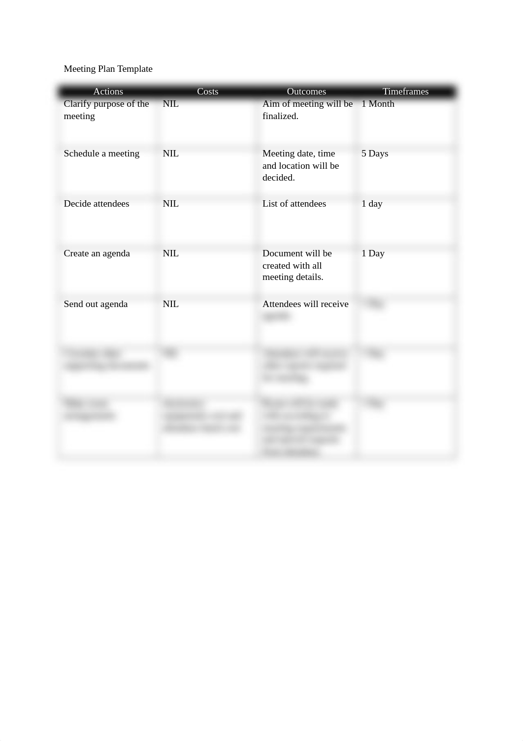 Meeting Plan Template.docx_dgov8nsm047_page1