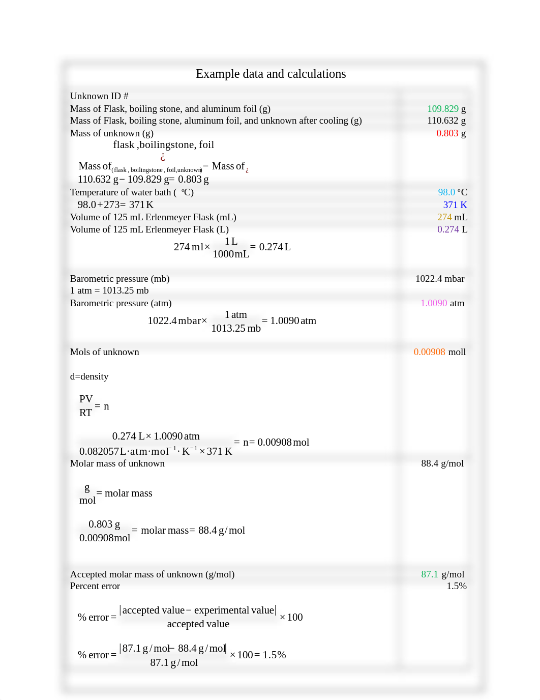 CH181 Molar Mass of a liquid Lab.docx_dgozsttf7pi_page2