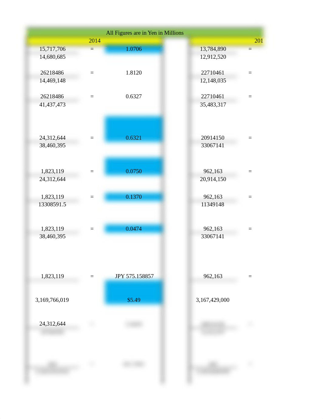 Toyota Financial Analysis Project - Shilpa Badlani   07.06.2016.xlsx_dgp0r219reu_page3