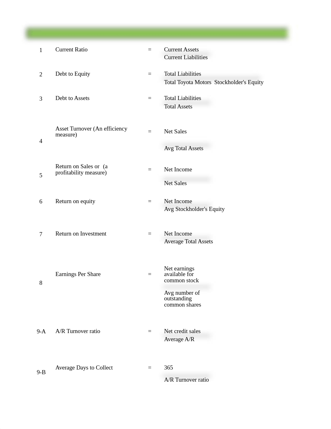 Toyota Financial Analysis Project - Shilpa Badlani   07.06.2016.xlsx_dgp0r219reu_page1