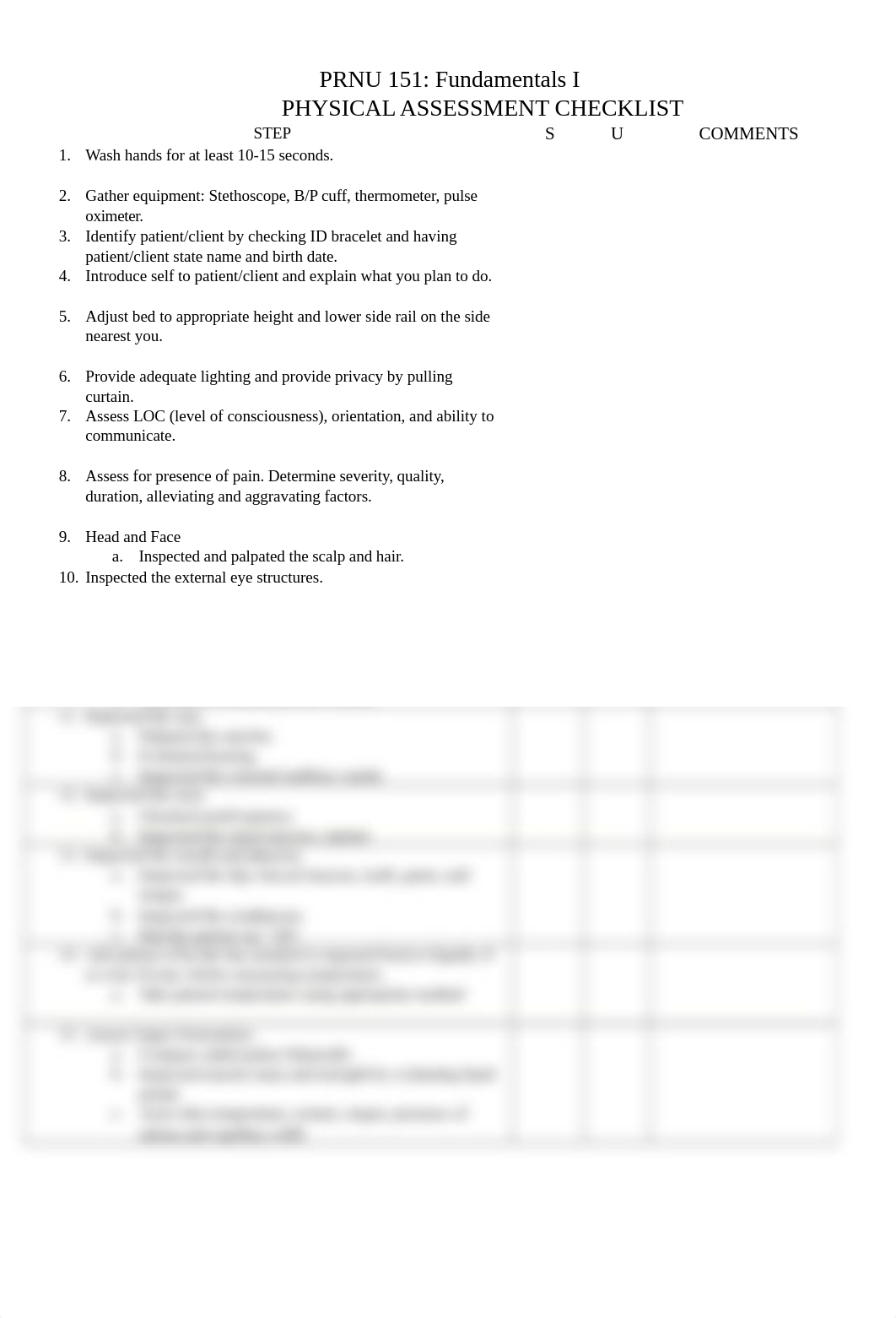 PRNU151- Physical Assessment Checklist(1) (1)_dgp4gm114bk_page1